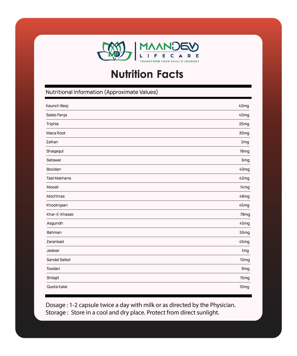 VIGORMAAN(AYUSH APPROVED)